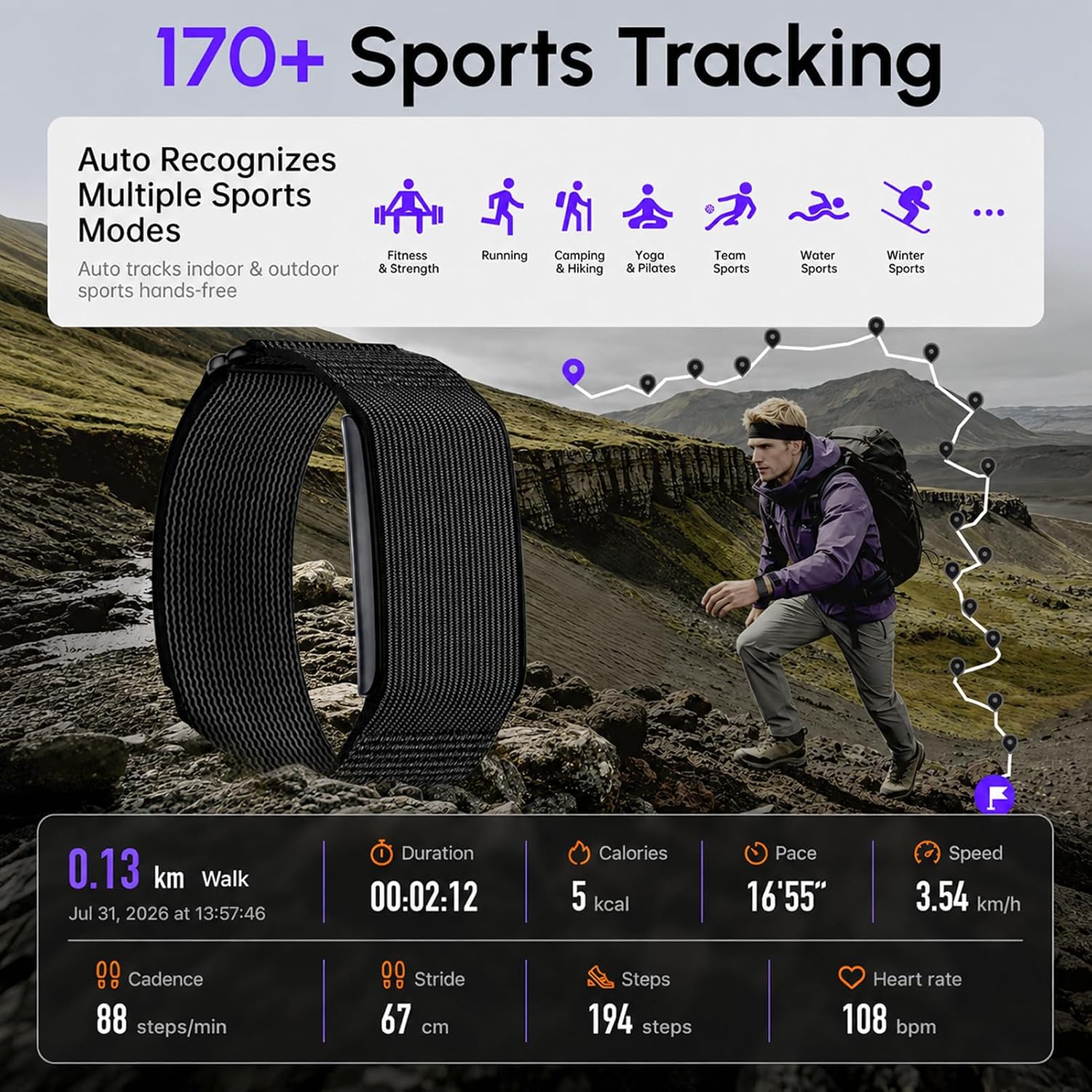 Screenless Fitness Tracker Smart Band, Sleep, HRV, Heart Rate, SpO2 - Image 4