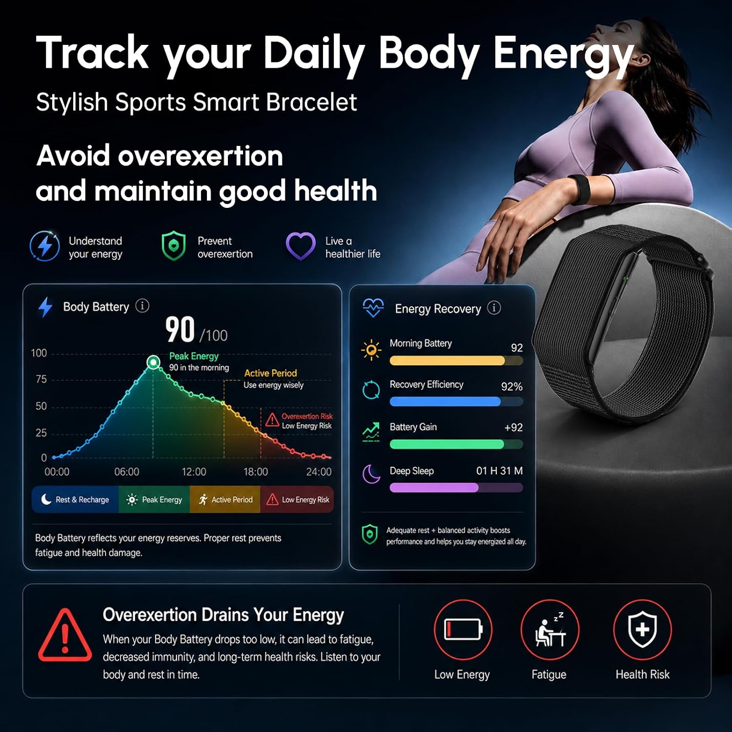 Screenless Fitness Tracker Smart Band, Sleep, HRV, Heart Rate, SpO2 - Image 7